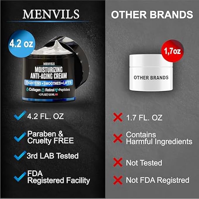 Menvils MENS FACE MOISTURIZER CREAM - ANTI AGING & WRINKLE CREAM - FACE MOISTURIZER FOR MEN WITH COLLAGEN, RETINOL, PEPTIDES, JOJOBA OIL - FACIAL SKIN CARE LOTION - DAY & NIGHT - 4.2 OZ - Image 4
